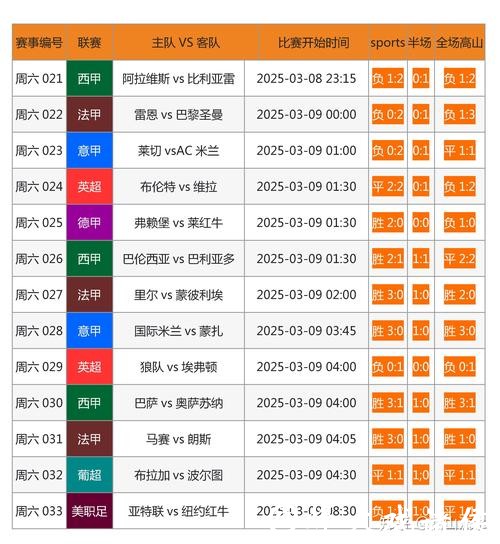 最全世界杯投注网站推荐