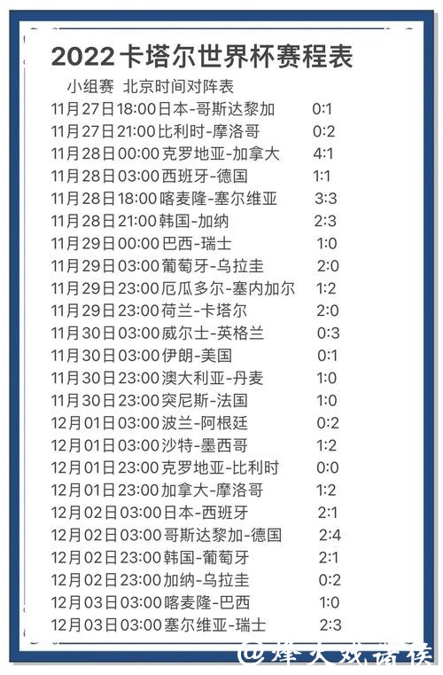 深入探讨世界杯比分预测分析策略 深入探讨世界杯比分预测分析策略