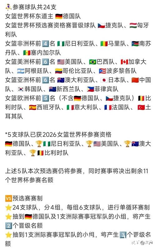 2026世界杯投注截图全解析 2026世界杯投注截图全解析