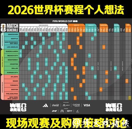 2026世界杯比赛分析与全面解读